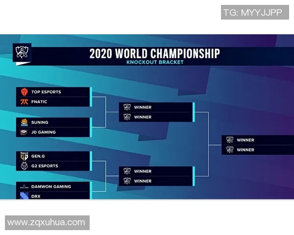 JDG战队在英雄联盟阵地战中的表现分析与得失总结